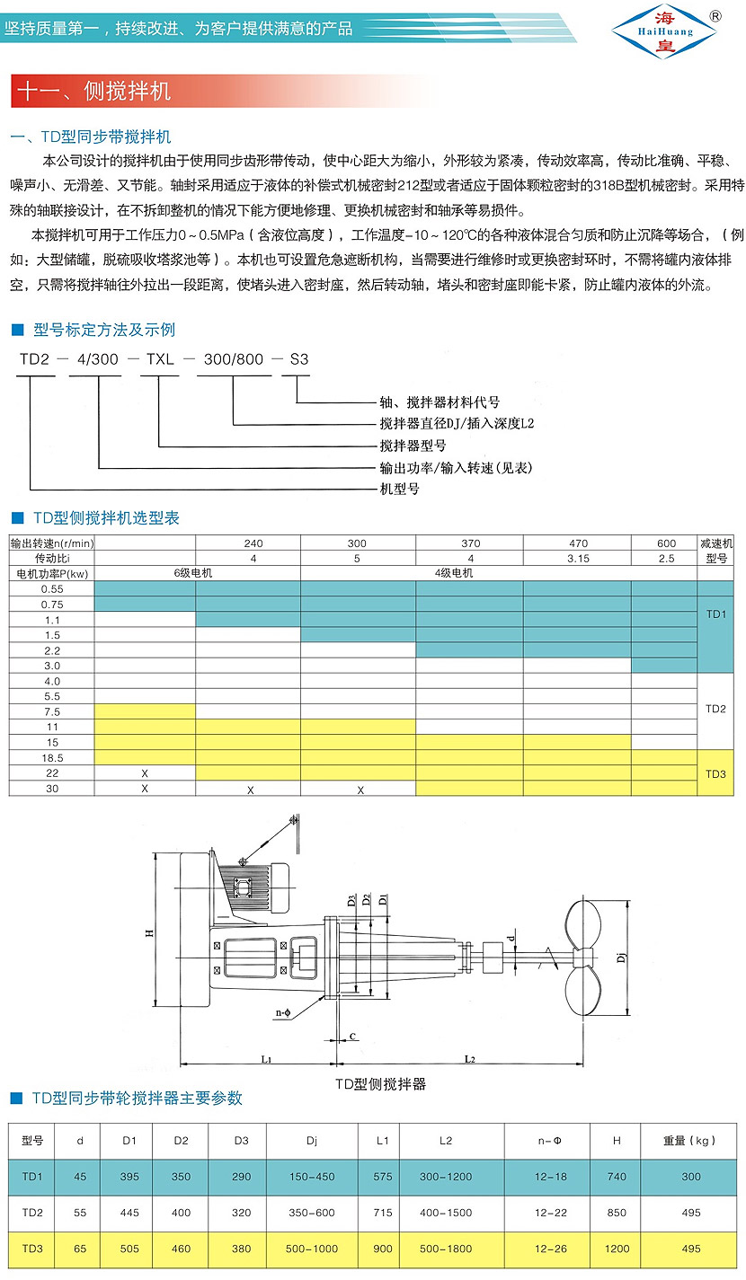 TD型帶傳動側(cè)入式攪拌機(jī)