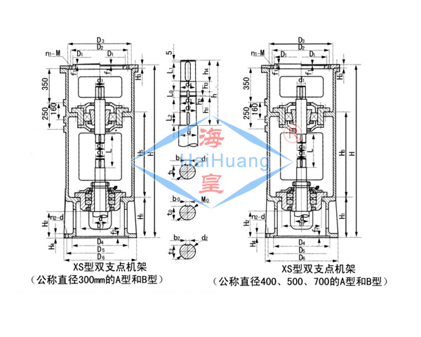 XS型雙支點(diǎn)機(jī)架